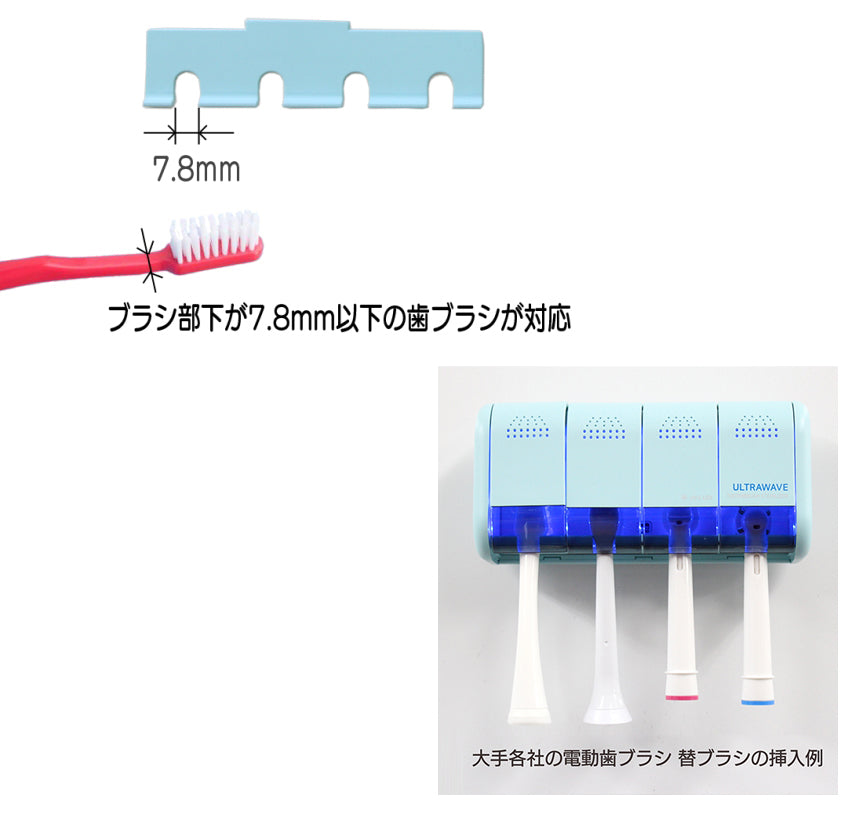 【限定クーポンで20%OFF】ULTRAWAVE 歯ブラシ除菌ホルダー ホワイト (MDK-TS04-WHITE)