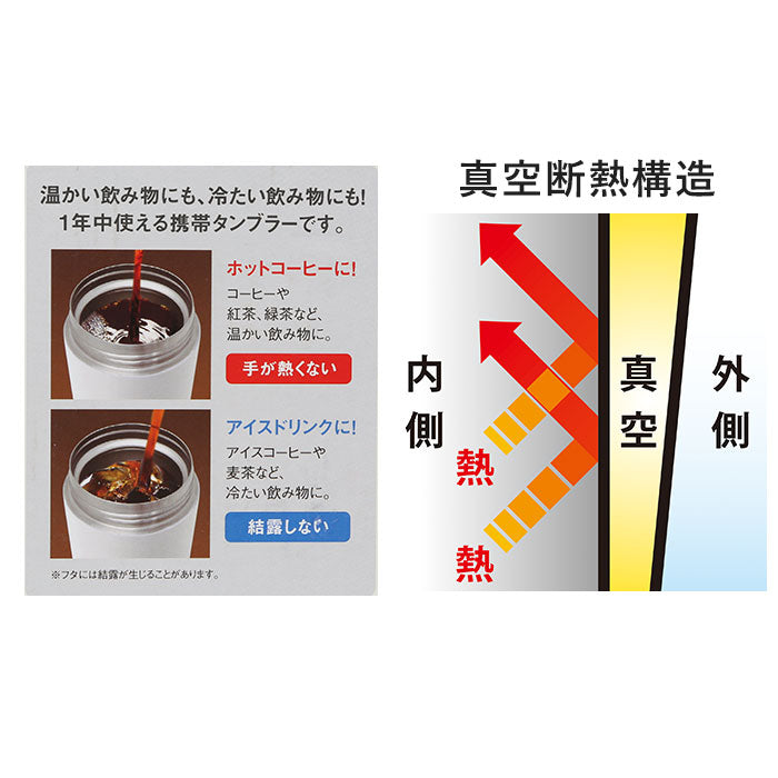 【レッド・タンブラー】 アスベル タンブラー 通販 350ml 保温 保冷 ディズニー 蓋付き おしゃれ 大人 マグボトル カフェマグ ワンタッチ 広口 水筒 注ぎやすい 洗いやすい ステンレスボトル 真空断熱 マイボトル