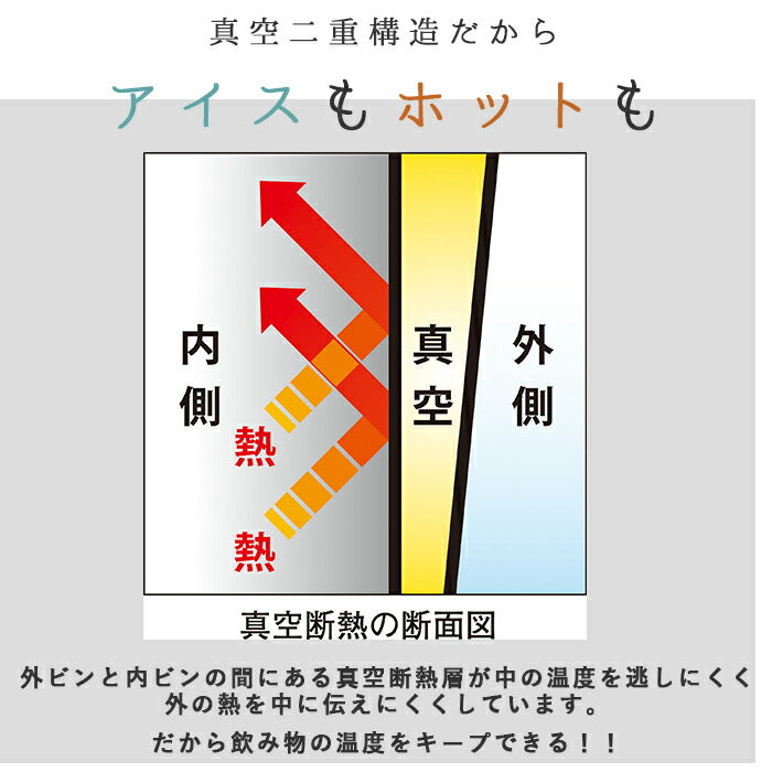 【ゴールド・0】 タンブラー 蓋付き 保温 保冷 通販 おしゃれ ステンレス 370ml 約 400ml 携帯 持ち運び オフィス マグボトル 携帯マグ ギフト 贈り物 アスベル 真空断熱二重構造 コップ カップ