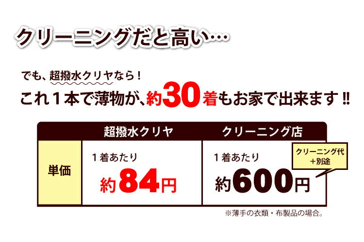 『超撥水クリヤお試し品 20ml 1回分』衣類用 撥水剤