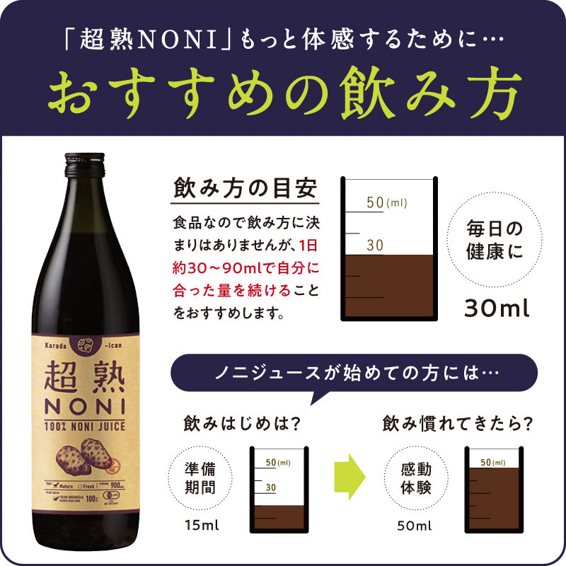 本搾りノニジュース 900ｍｌ 12本セット