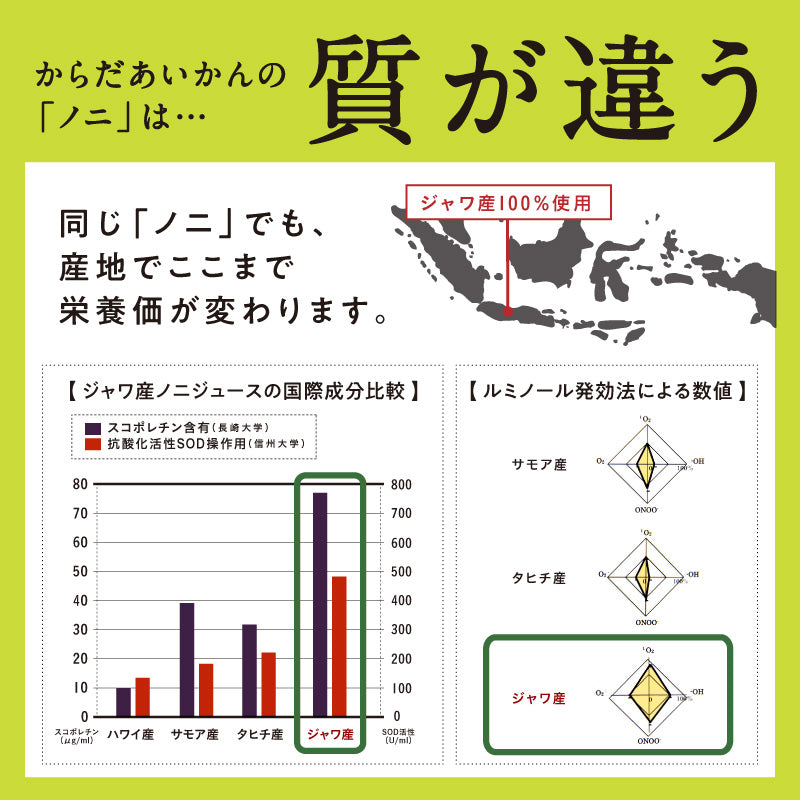 本搾りノニジュース 900ｍｌ 6本セット