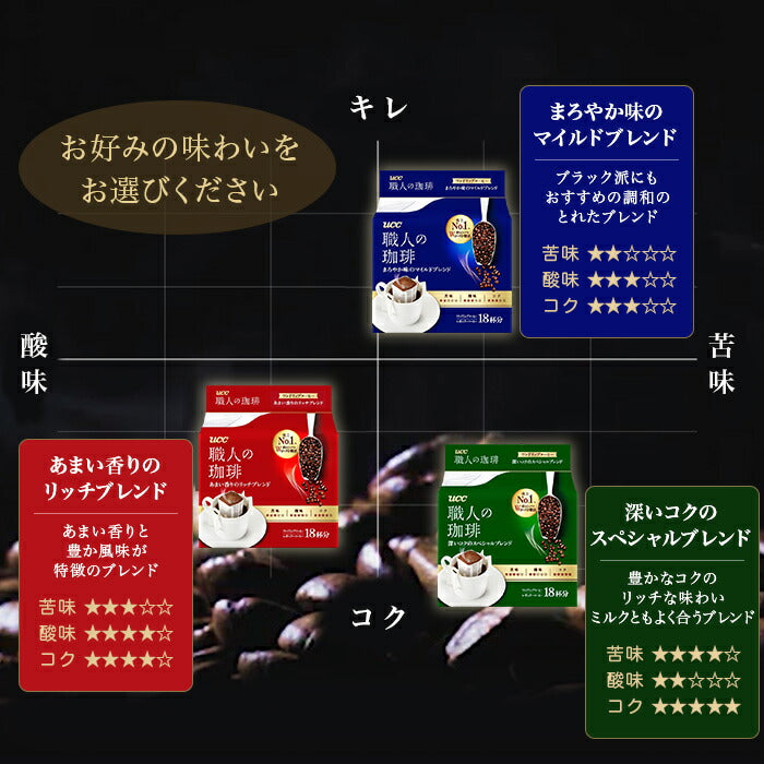 UCC 職人の珈琲 ドリップコーヒー 18杯分 選べる 24袋 (6袋×4)