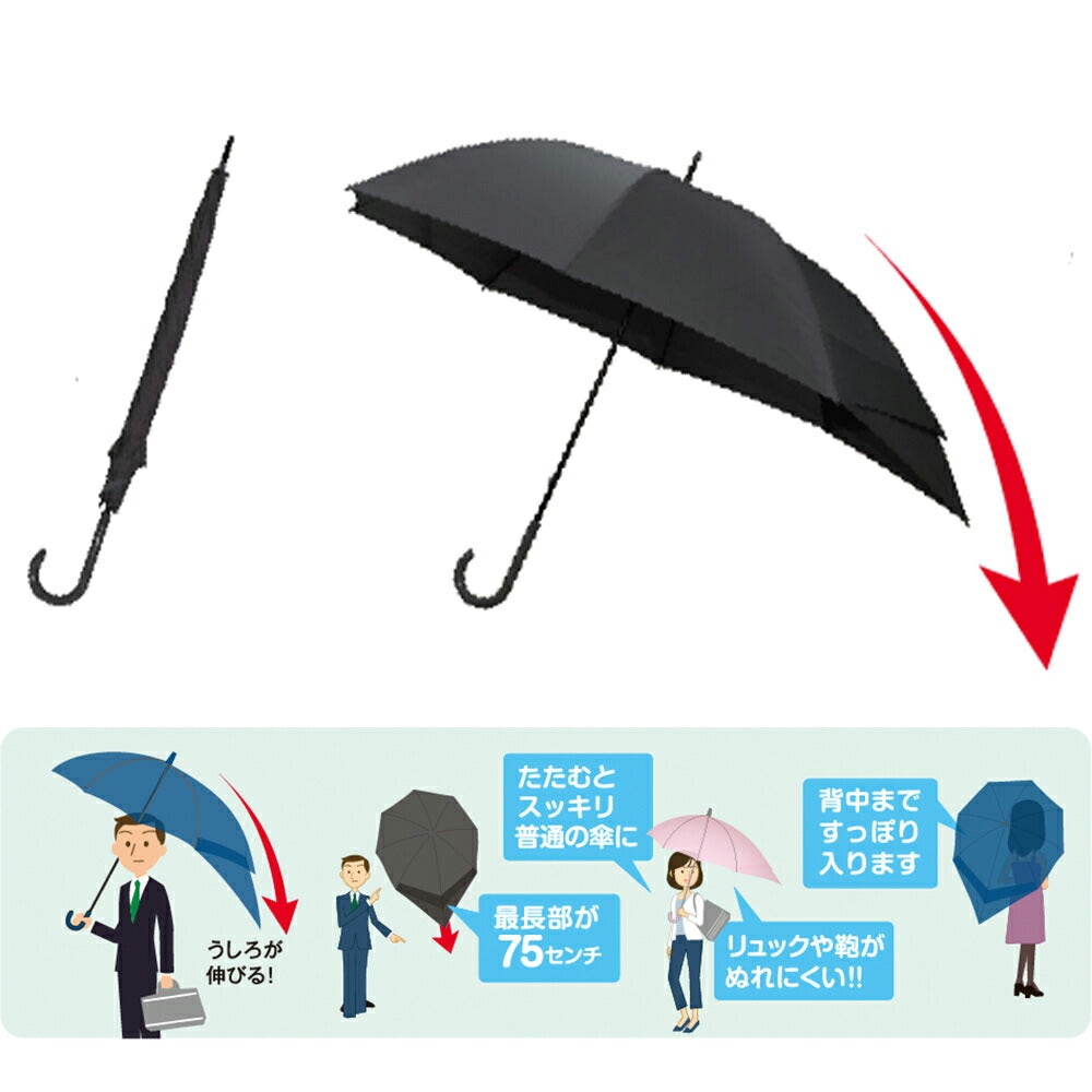 オートスライド傘 SHIZUKU しずく ネイビー