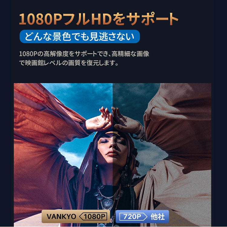 VANKYO GO300 プロジェクター 小型 天井 家庭用 bluetooth vankyo-002