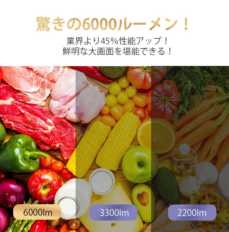 VANKYO プロジェクター 家庭用 小型 スマホ HD 6000ルーメン Leisure V630 vankyo-004