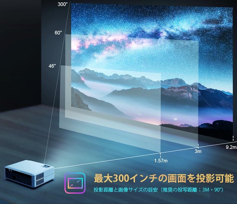 VANKYO プロジェクター 家庭用 小型 スマホ HD 6000ルーメン Leisure V630 vankyo-004