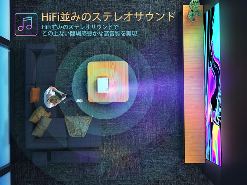 VANKYO プロジェクター 家庭用 小型 スマホ HD 6000ルーメン Leisure V630 vankyo-004