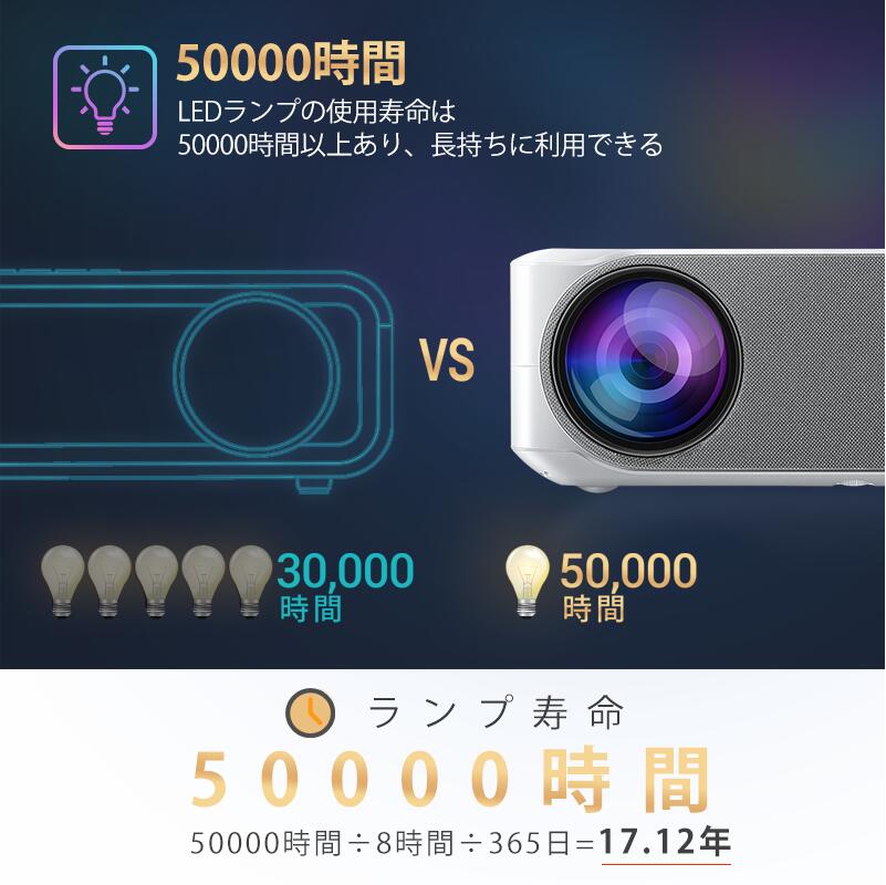 VANKYO プロジェクター 家庭用 小型 スマホ HD 6000ルーメン Leisure V630 vankyo-004