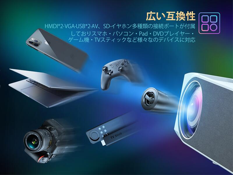 VANKYO プロジェクター 家庭用 小型 スマホ HD 6000ルーメン Leisure V630 vankyo-004