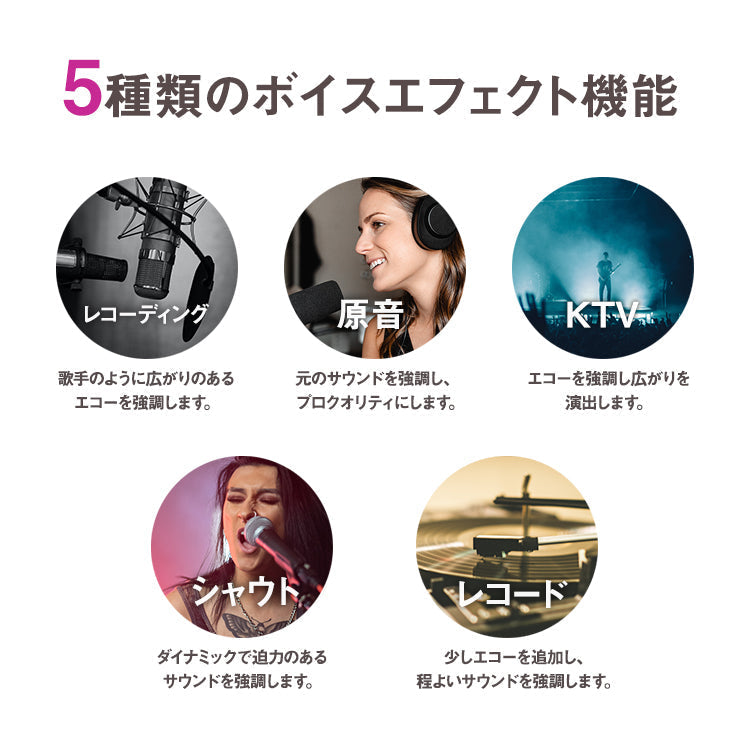 ボイスチェンジャー 女声 vtuber アニメ声 iphone 通話 イヤホン 男声 windows サウンドカード