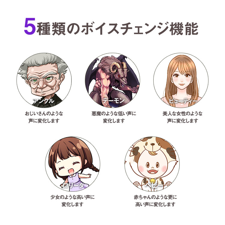 ボイスチェンジャー 女声 vtuber アニメ声 iphone 通話 イヤホン 男声 windows サウンドカード