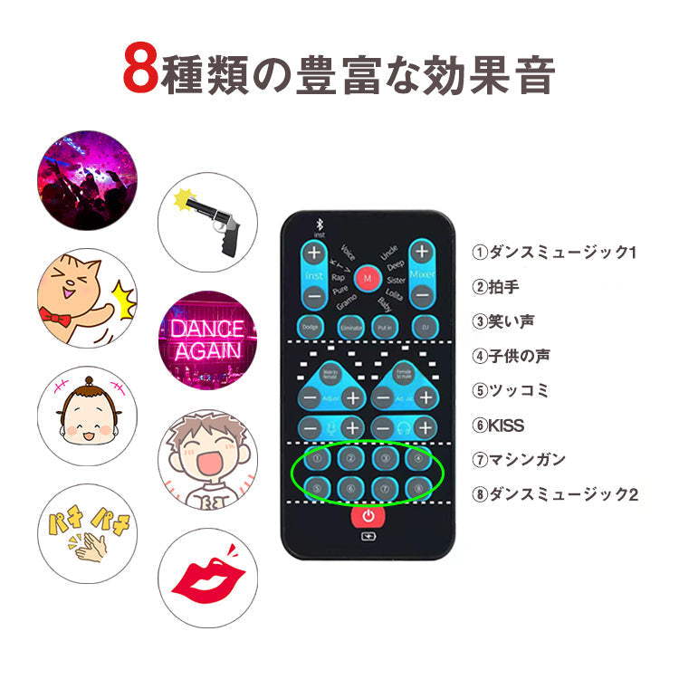 ボイスチェンジャー 女声 vtuber アニメ声 iphone 通話 イヤホン 男声 windows サウンドカード