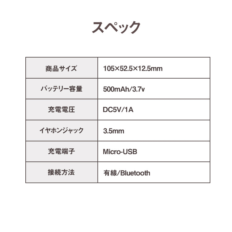 ボイスチェンジャー 女声 vtuber アニメ声 iphone 通話 イヤホン 男声 windows サウンドカード