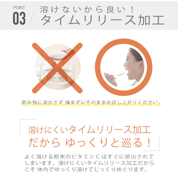 高濃度ビタミンC1000 1袋 1カ月分 [タイムリリース 持続型 低価格  透明感 アスコルビン酸 サプリメント 健康食品 美容 予防］