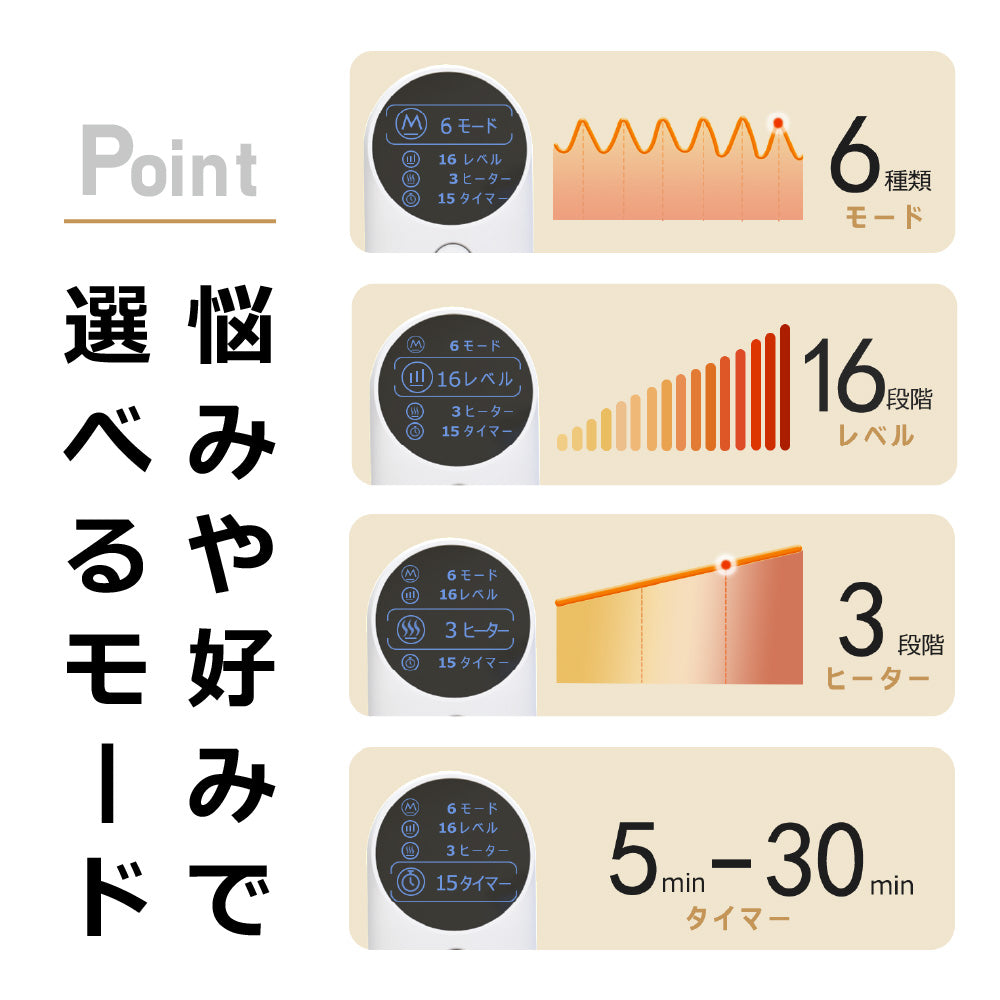 NIPLUX WAISTUPLUS　運動補助器 電気刺激 低周波 温熱