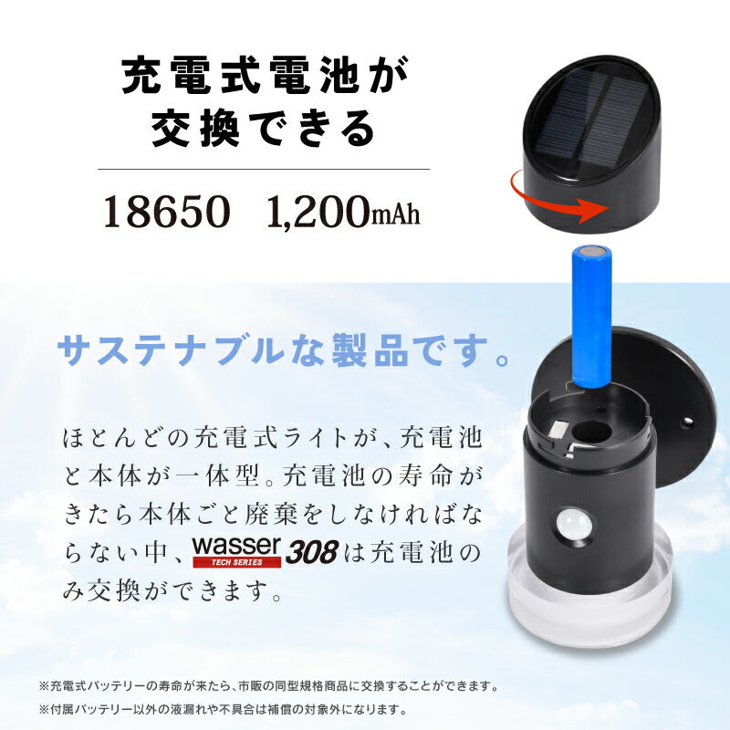 ソーラーライト カー ポート ライト ソーラー 屋外 明るい LED 人感センサー 壁掛け照明 センサーライト 玄関 駐車場 防水 防犯ライト 太陽充電 安心保証 人気 おすすめ