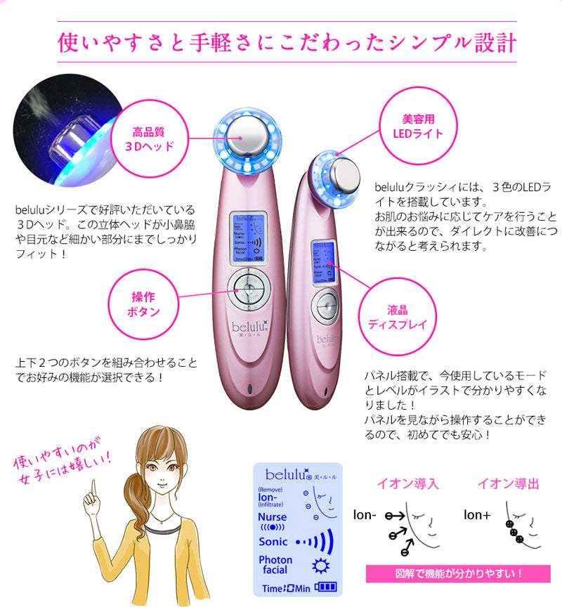 （イノセントホワイト）1台5役のマルチ美顔器【美ルル クラッシィ】