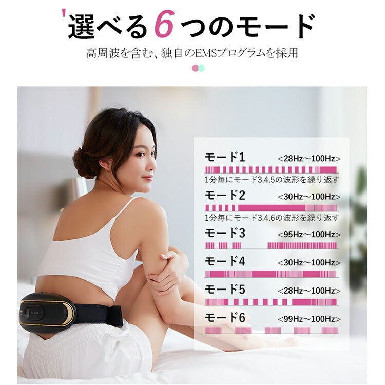 【WAVEWAVE公式 Waist Release】低周波 EMS 温熱 腰 ケア 電気刺激 温め ベルト 健康 癒し グッズ 温める 男性 女性 HEAT プレゼント ギフト 実用的 妻 保証期間あり リラックス マッサージ マッサージ器 ではありません