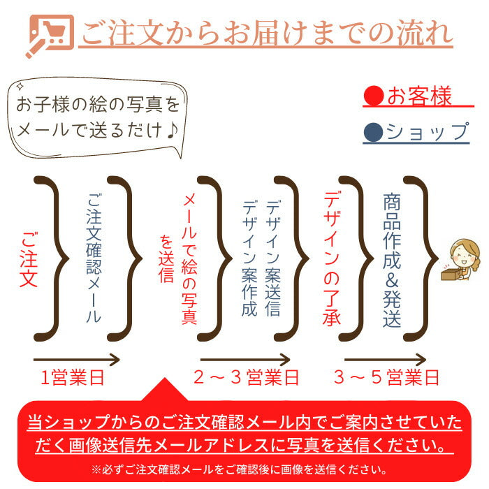 天然木の 子供の絵 キーホルダー ピンバッジ painter wooden charm ■ プレゼント 子供の絵 こどもの絵 キーホルダー お絵かき 父の日 木製 ギフト 敬老の日 名入れ ギフト 内祝い 2歳 3歳 誕生日 誕生記念 父の日 母の日 卒業式 入学式