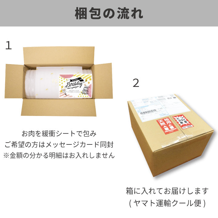 A5佐賀牛五つ星ロース200グラム／4パック焼肉カット済み
