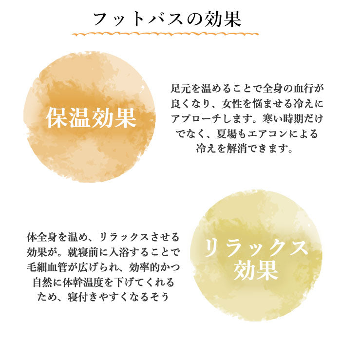 【ブルー・フットバス】 足湯 フットバス 通販 保温 足湯 マッサージ 器 足浴器 バブル 足温器 電気 マッサージ器 足 足裏 振動 ツボ押し つぼ押し 温度設定 加温 家電 マッサージ機器 ウィキャン 楽湯 極 きわみ