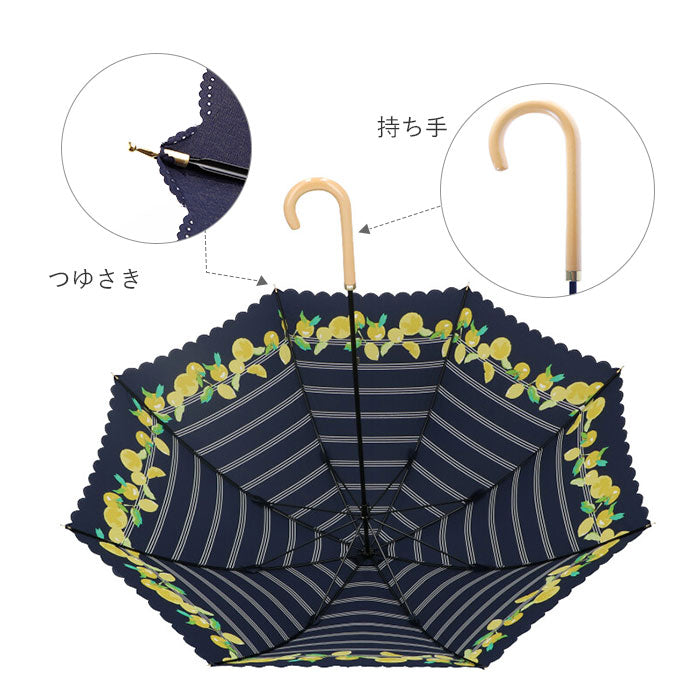 【ブルー・4767800.Sマーガレット】 wpc 傘 レディース 通販 晴雨兼用傘 長傘 晴雨兼用 8本骨 親骨 58cm 手開き UVカット 通学 通勤 ラッセルレース アイビーフラワー クリーミーフラワー ストライプマーガレット 小花