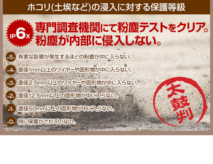 （ベージュ）モバイルバッテリー ソーラー 大容量 ポータブル ソーラー充電器 災害 防水 防災グッズ 16000mAh INOVA(3R-WT16)