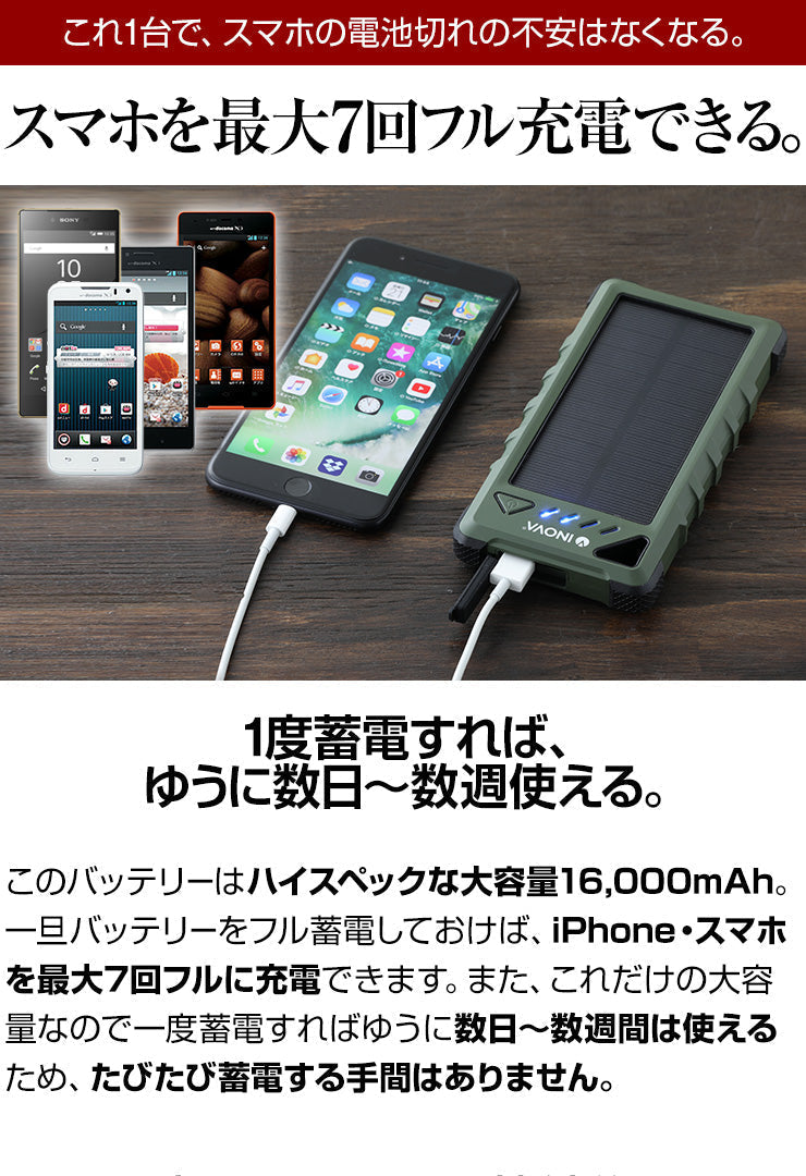 （ベージュ）モバイルバッテリー ソーラー 大容量 ポータブル ソーラー充電器 災害 防水 防災グッズ 16000mAh INOVA(3R-WT16)