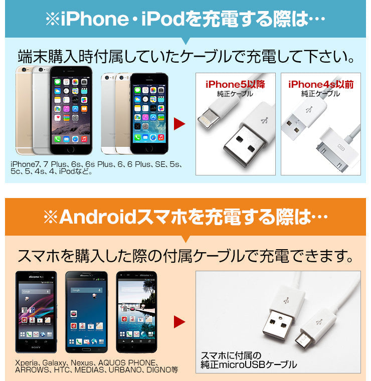 （ベージュ）モバイルバッテリー ソーラー 大容量 ポータブル ソーラー充電器 災害 防水 防災グッズ 16000mAh INOVA(3R-WT16)