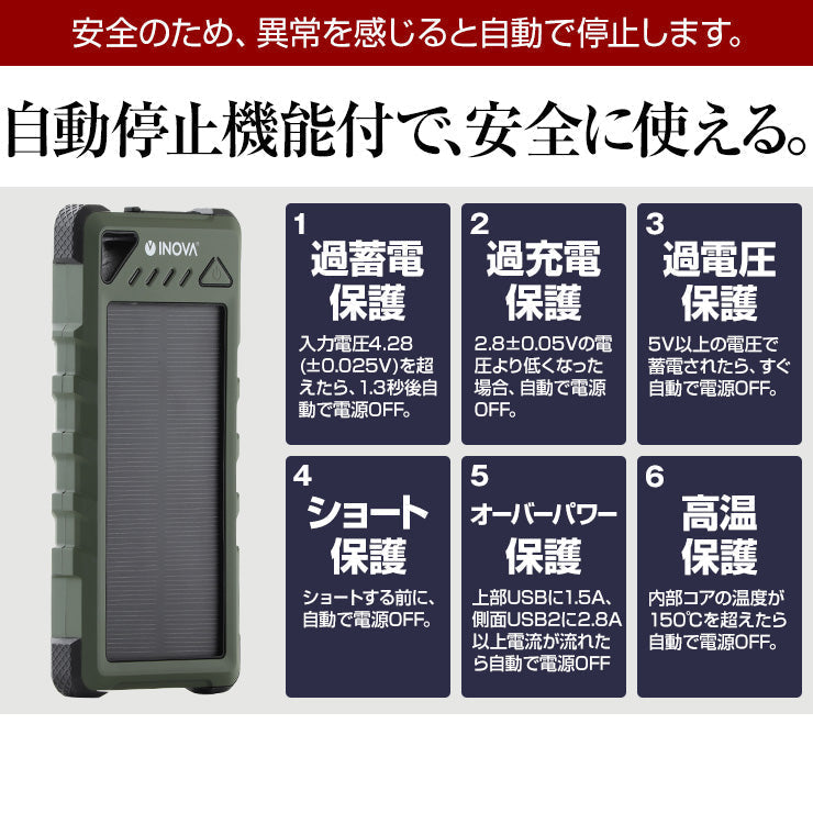 （ベージュ）モバイルバッテリー ソーラー 大容量 ポータブル ソーラー充電器 災害 防水 防災グッズ 16000mAh INOVA(3R-WT16)