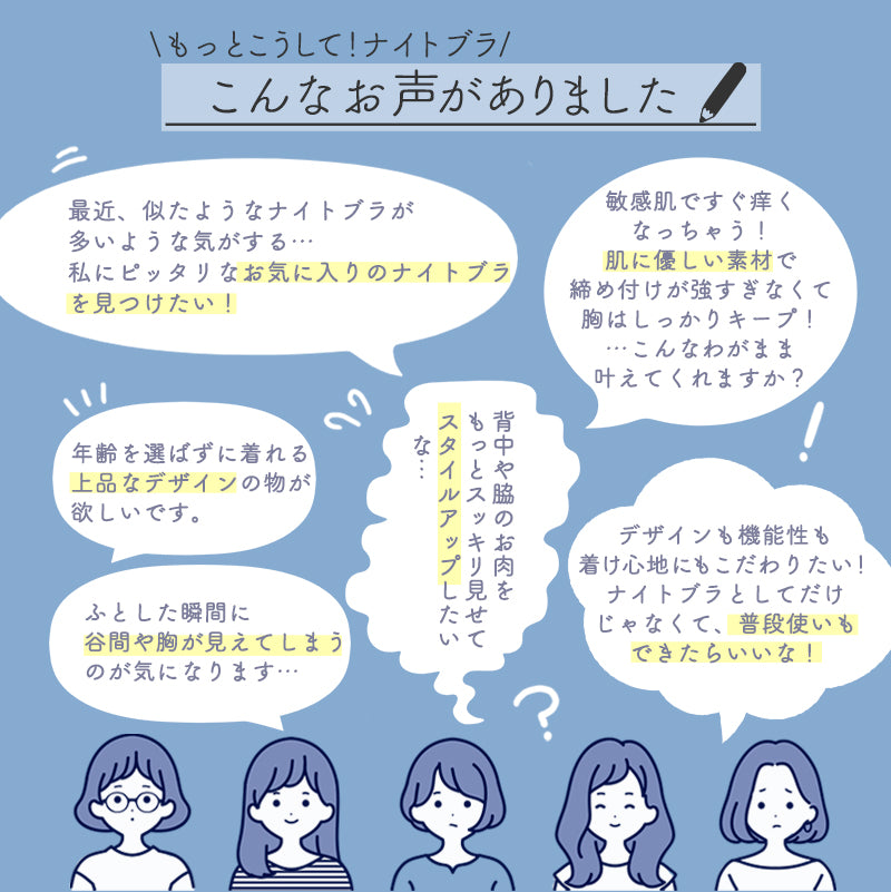 【mybest第1位受賞】6001人の声から生まれた機能性ナイトブラ ゆめふわブラCLASSY Mサイズ スノーホワイト