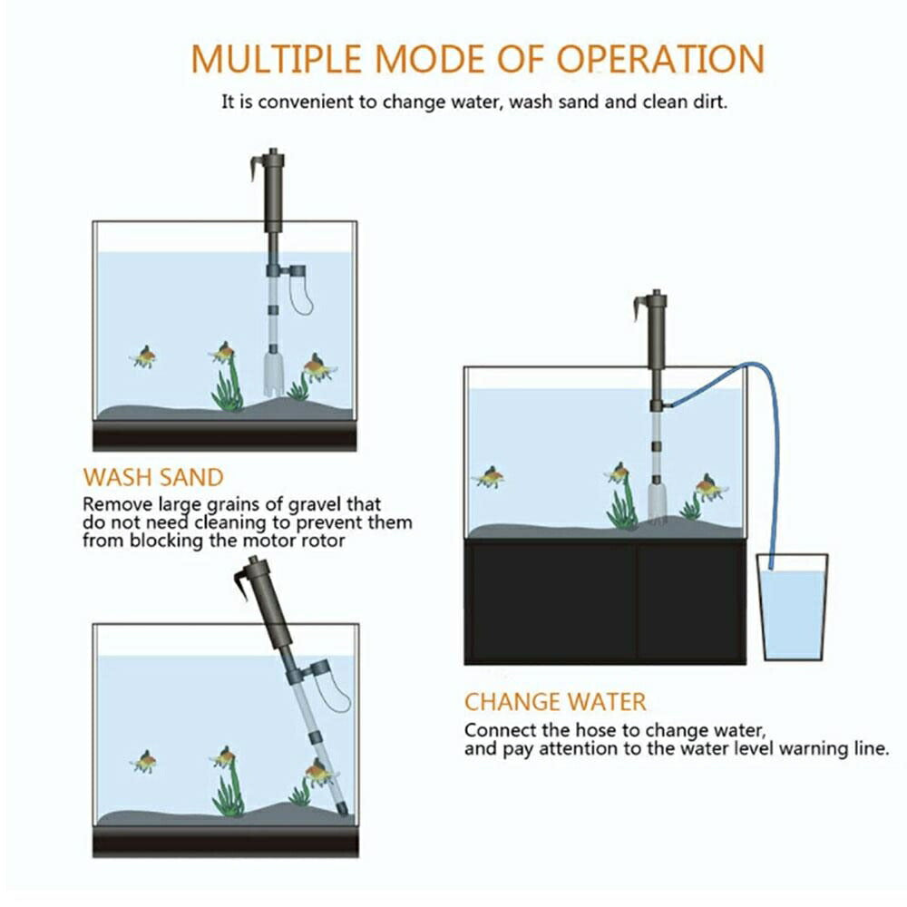 水槽 用 水替えポンプ セット 電動 水槽掃除 フィルター アクアリウム 隔離 メダカ 安心 安全 飼育 自由研究 かわいい 可愛い ペット 稚魚 淡水 観察 繁殖 プレゼント 養殖 保護 巣 家 卵 DIY ケージ 水草 バクテリア プランクトン