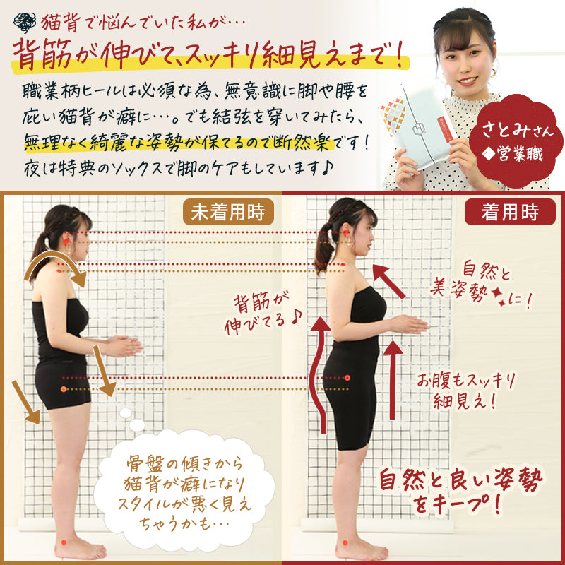 【着圧ソックス付2枚セット】骨盤補正ガードル 結弦 Sサイズ 薄香2枚