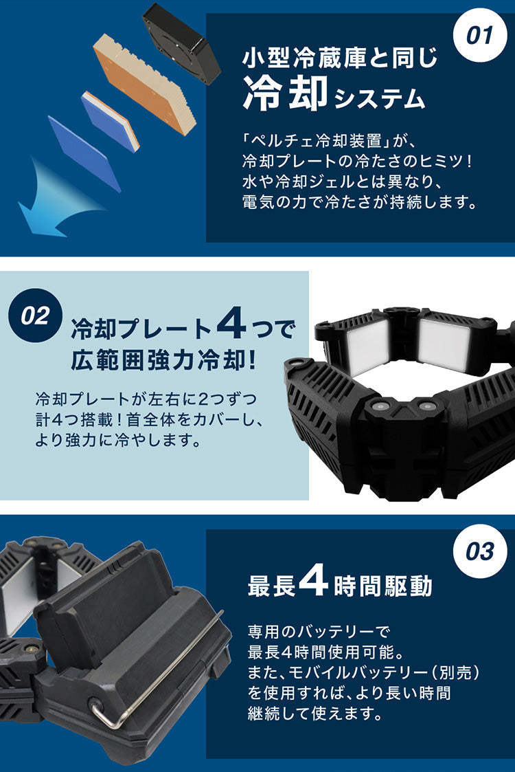 ネッククーラーPro R4 サンコー 正規品【TKPNC22BK】