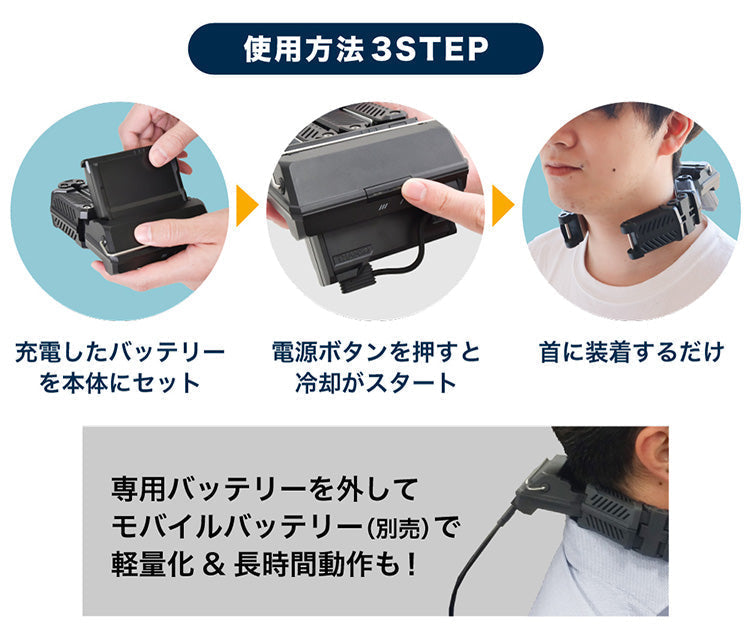 ネッククーラーPro R4 サンコー 正規品【TKPNC22BK】