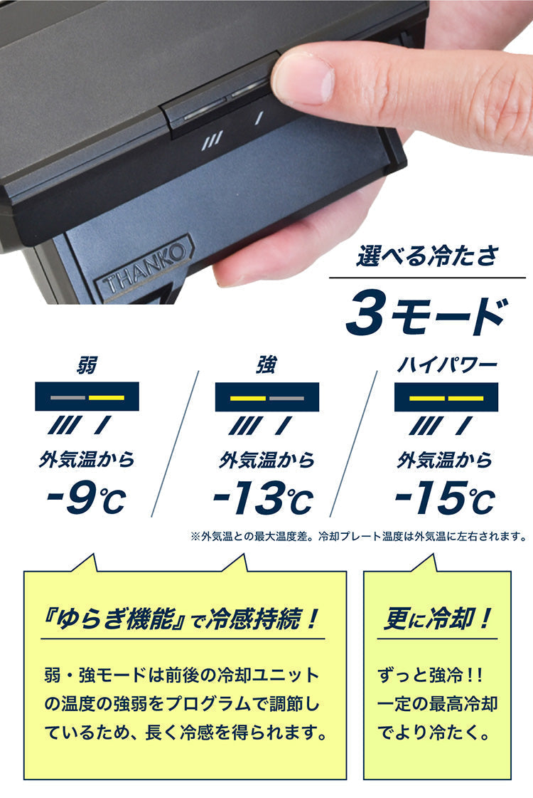 ネッククーラーPro R4 サンコー 正規品【TKPNC22BK】