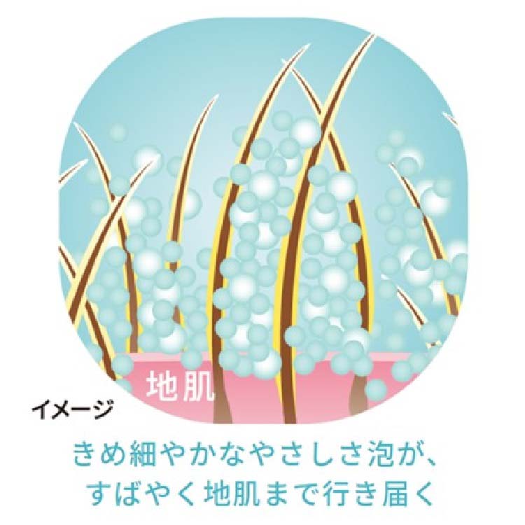 ペットキレイ 顔回りも洗える泡リンスインシャンプー 子犬・子猫用 つめかえ用(200ml)