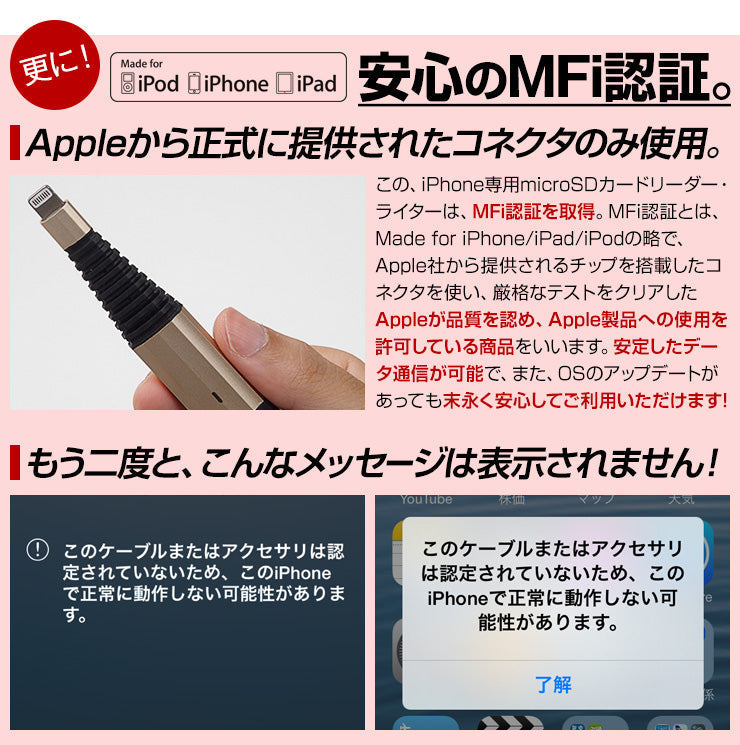 (グレー）iPhone バックアップ USBメモリ microSD 4GB 容量不足 写真 連絡先 動画 データ コピー 保存 カードリーダー(ZK-ESS)