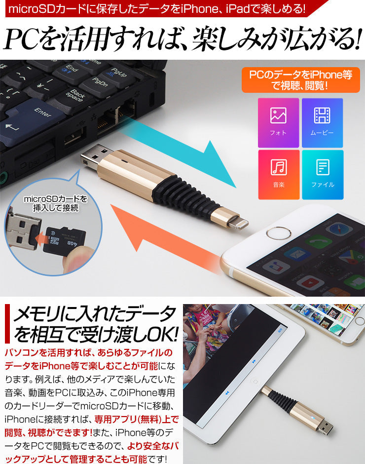 （レッド）iPhone バックアップ USBメモリ microSD 4GB 容量不足 写真 連絡先 動画 データ コピー 保存 カードリーダー(ZK-ESS)