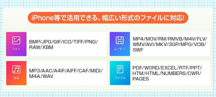 （ゴールド）iPhone バックアップ USBメモリ microSD 4GB 容量不足 写真 連絡先 動画 データ コピー 保存 カードリーダー(ZK-ESS)