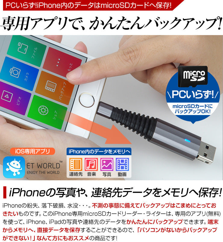 (グレー）iPhone バックアップ USBメモリ microSD 4GB 容量不足 写真 連絡先 動画 データ コピー 保存 カードリーダー(ZK-ESS)