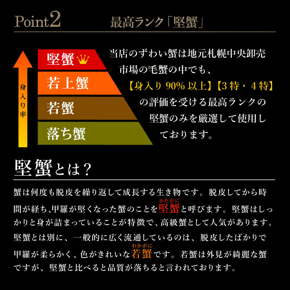 カウシェ最大級の大きさ！1杯900g前後の特大ズワイガニ姿