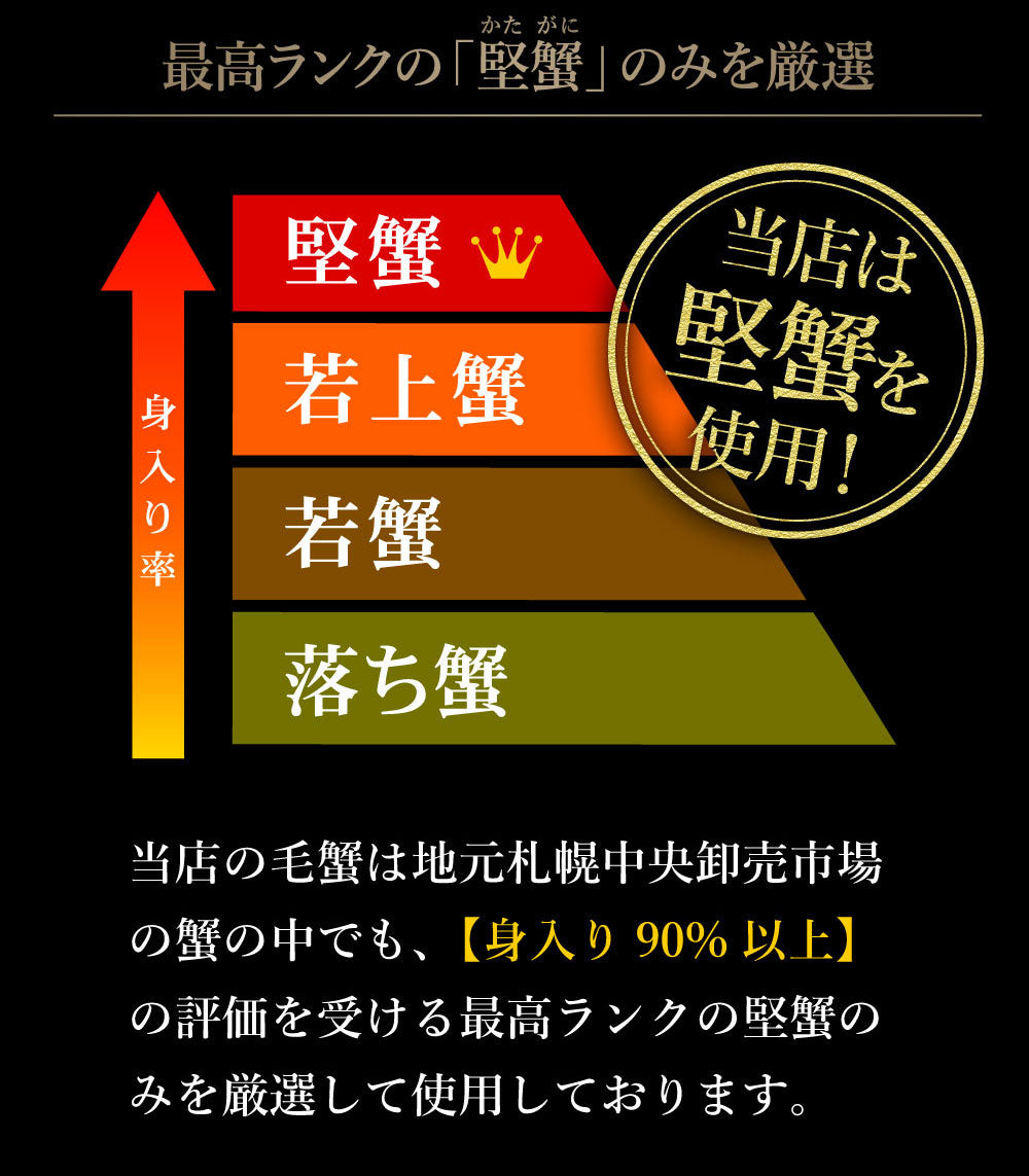 身入り抜群！本ズワイガニ姿1杯650g