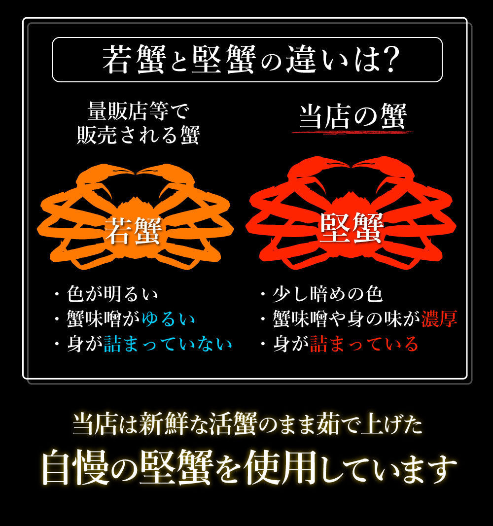 身入り抜群！本ズワイガニ姿1杯650g