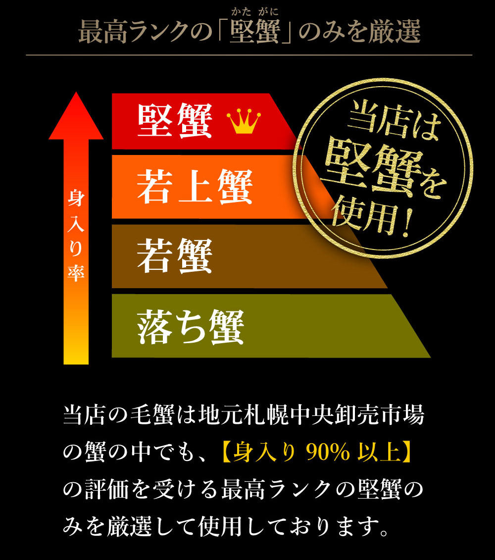 【大容量】身入り抜群！特大本ズワイガニ姿1杯800g×2尾