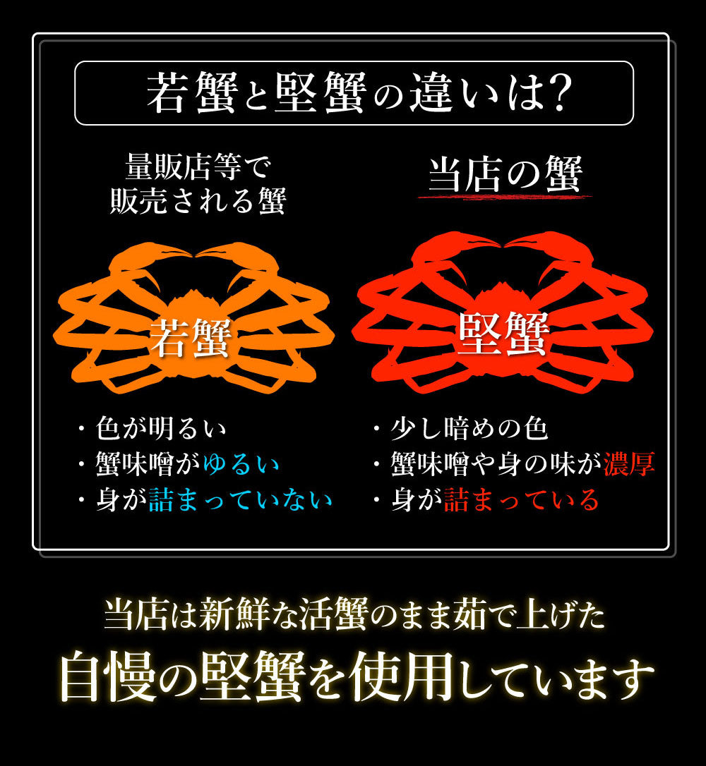 【大容量】身入り抜群！特大本ズワイガニ姿1杯800g×2尾